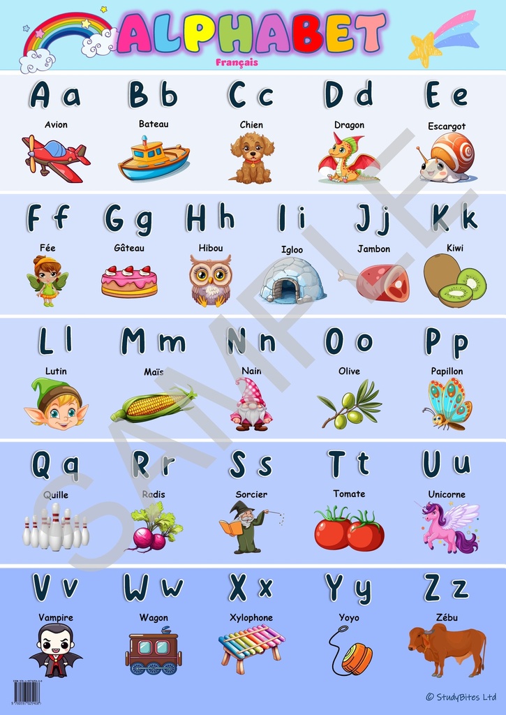 Educational Charts 68 x 48 cm - Alphabet French