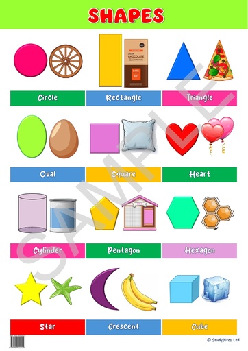 Educational Charts 68 x 48 cm - Shapes