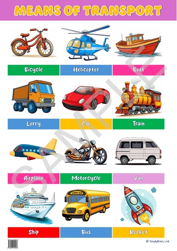 Educational Charts 68 x 48 cm - Means of Transport
